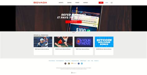 bolvada lv|Bovada Lv scam.